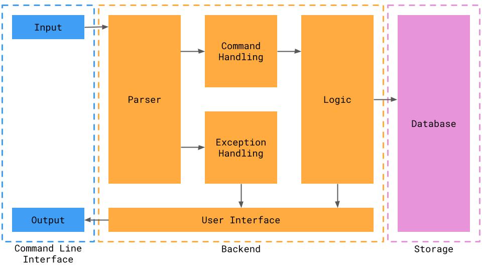 Architecture_Diagram