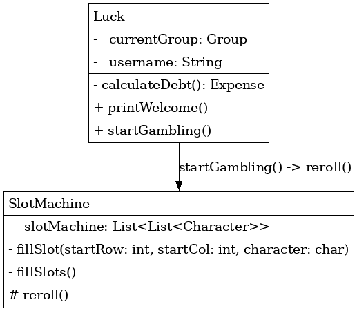 Luck Structure